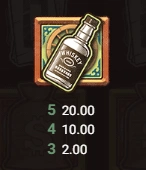Whiskey Bottle Symbol